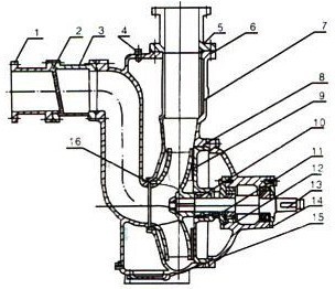 �o����������